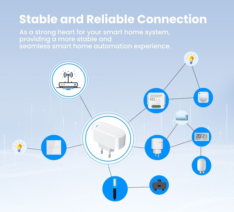 Шлюз (хаб) Zigbee/Bluetooth Smart Life/Tuya Smart
