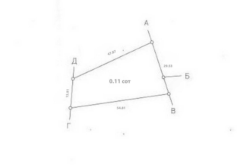 Продаж ділянки біля Рівного, с. Городище