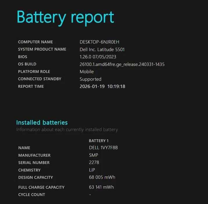 Ноутбук Dell Latitude 5501 i7-9850H / 32GB / 512SSD / Touch