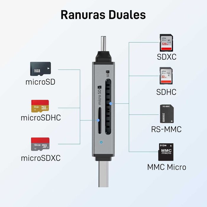 ACER Adaptador de leitor de cartões USB C e conector duplo USB 3.0