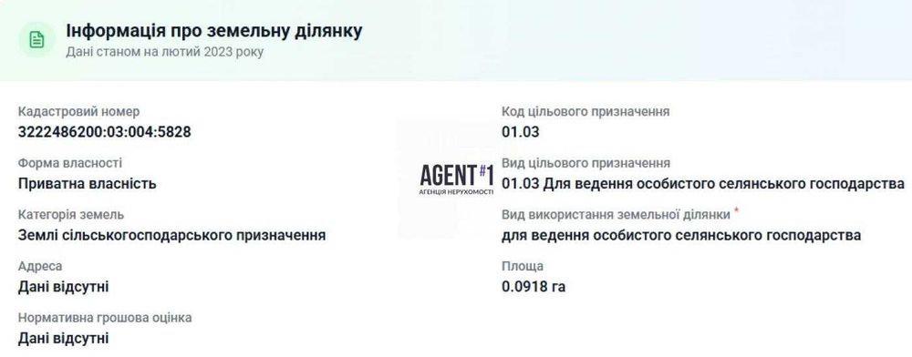 Без комісії! Земельна ділянка 9 соток під забудову, Софіївська Борщагівка Європарк