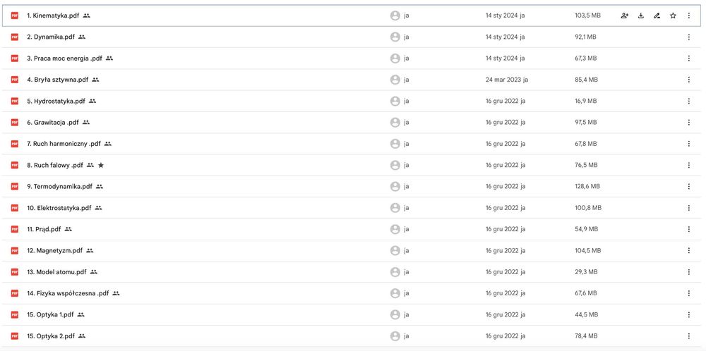 Korepetycje z fizyki i matematyki