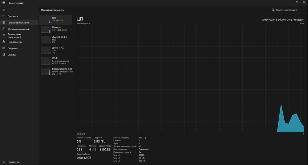 Продам Свой Ігровий Компʼютер Игровой Пк Ryzen 5 3600 | rtx 2060