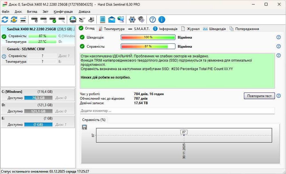 Захищений Dell Latitude Rugged 5414 i5-6300U/8Гб/256Гб/14"/АКБ 2.5г+