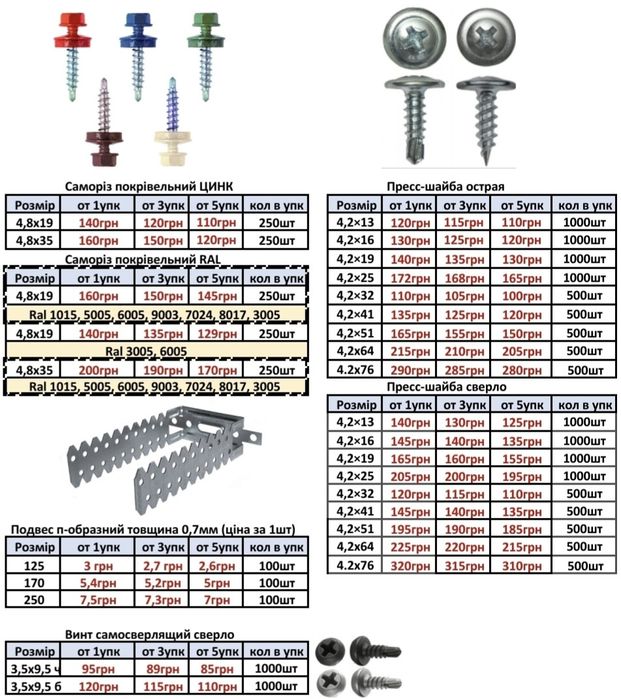 Саморізи по дереву та металу саморезы