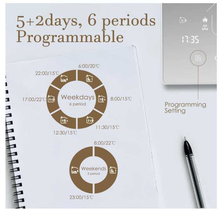 Termostat Beok TGR85-WP do wodnego ogrzewania podłogowego