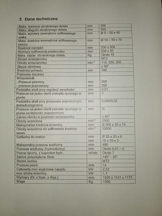 Szlifierka do wałków firmy KNUTH