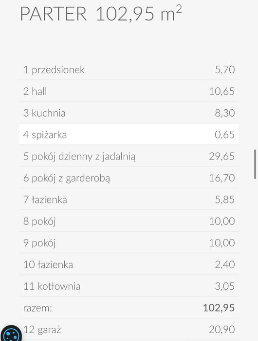 Dom w stanie surowym zamkniętym