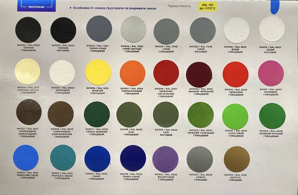 Аерозольна фарба в балонах