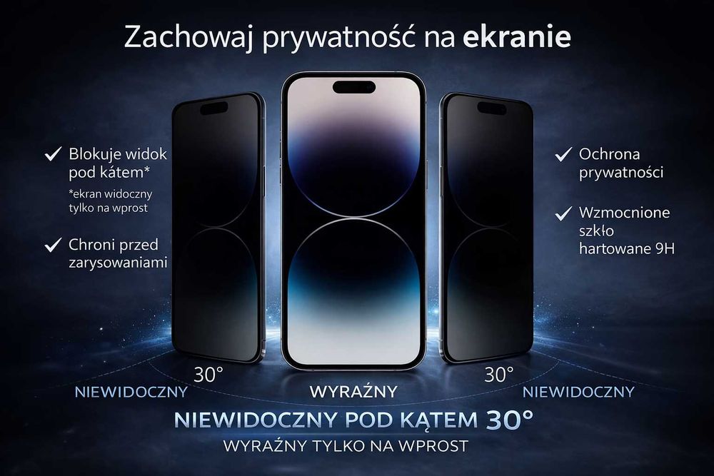 Szkło hartowane prywatyzujące Iphone 17, Iphone 17 Pro, Iphone 16 Pro