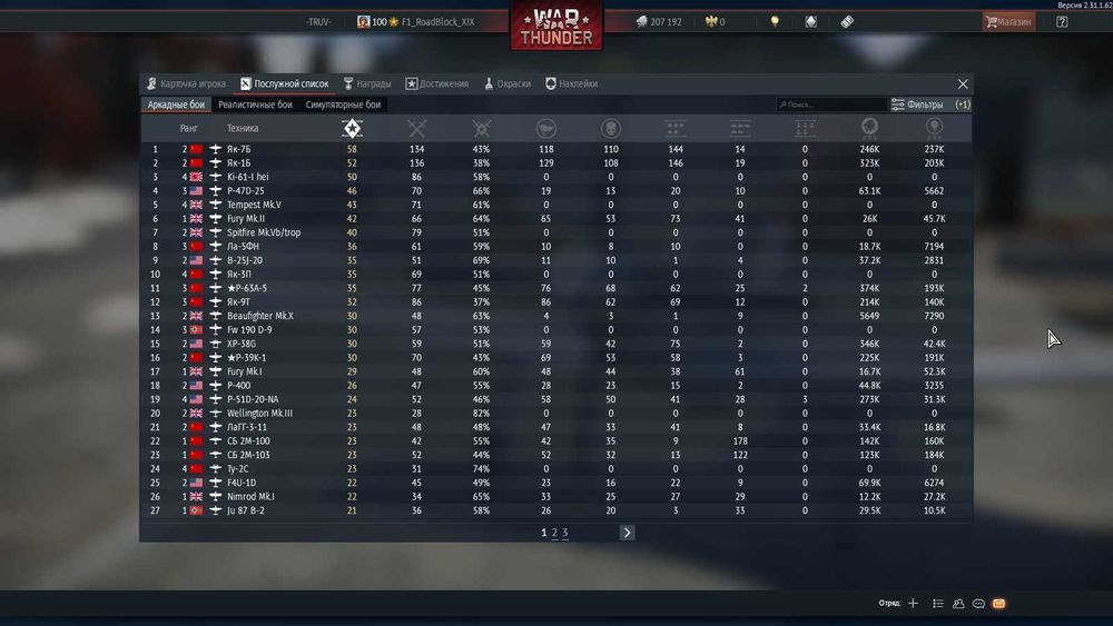War Thunder аккаунт
