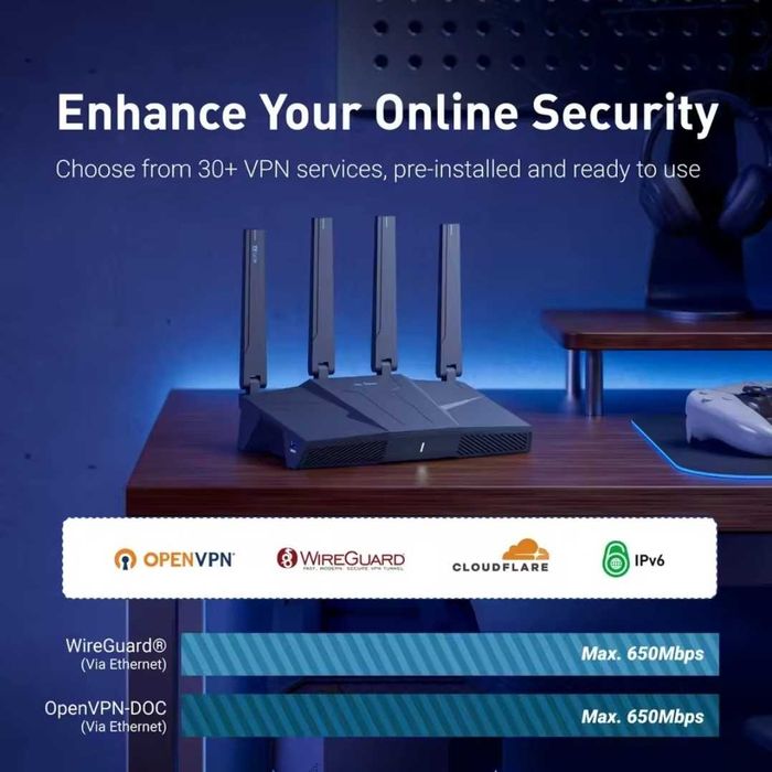 Wi-Fi роутер GL.iNet Flint 3e GL-BE6500, WiFi-7 2.5G OpenWrt VPN USB