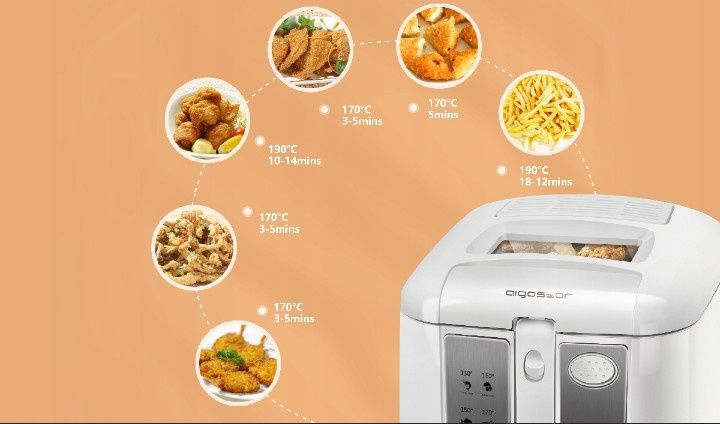 Frytkownica 2,5l 1650w