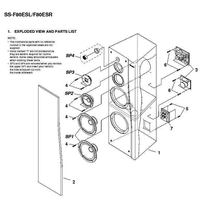 Акустика колонки Sony SS-F80ES Hi-End класса