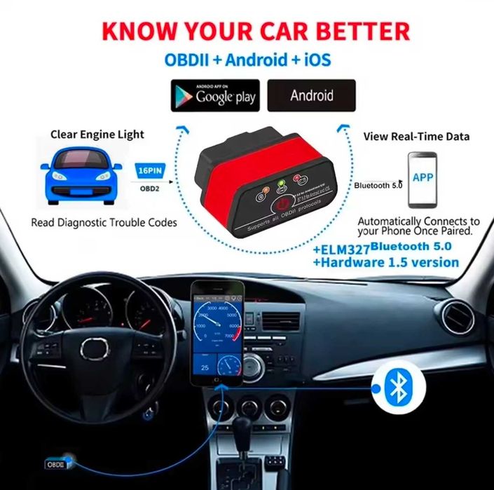 KONNWEI KW901 Bluetooth 5.0 interfejs diagnostyczny dla iPhone Android