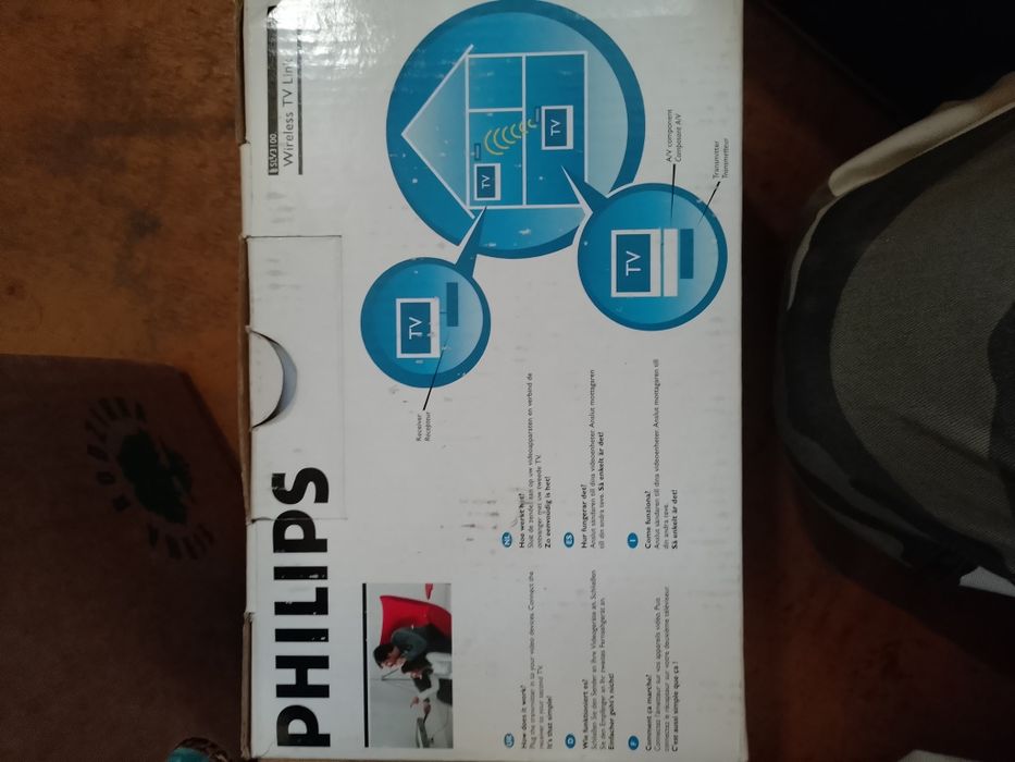 Bezprzewodowy transmiter tv