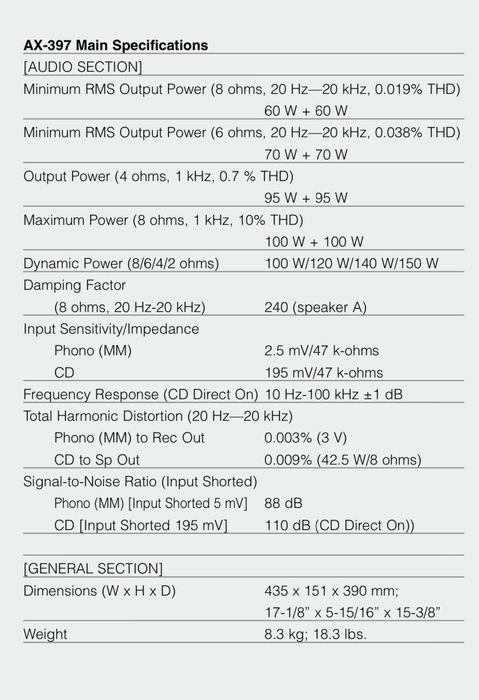 Amplificador e colunas Yamaha