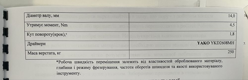 фрезерний верстат з ЧПК (чпу)