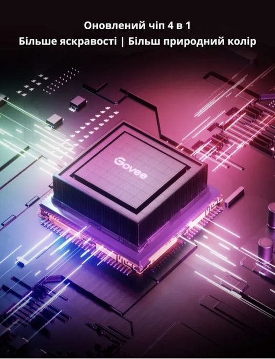 Розумна світлодіодна LED стрічка 20 (2x10) метрів Govee RGBICW LED Str