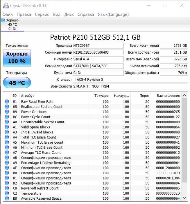 Dell E5480 на запчастини/ssd 512Gb