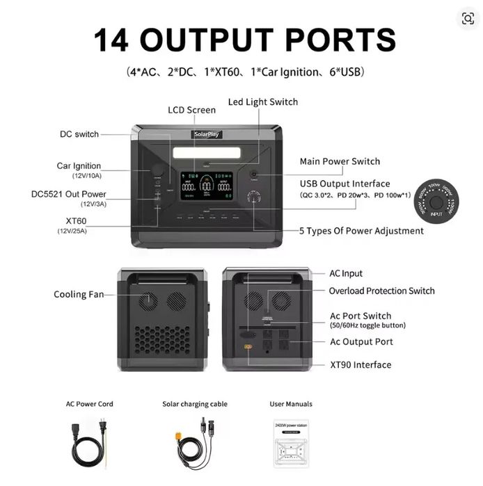 Ecoflow зарядна станція 2100wh solarplay q2501