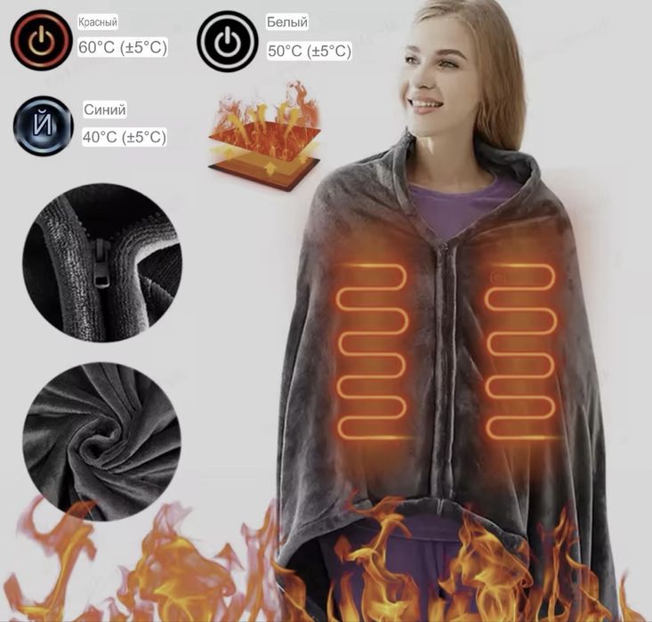 Usb одеяло от powerbank с подогревом,плед з підігрівом от павербанка