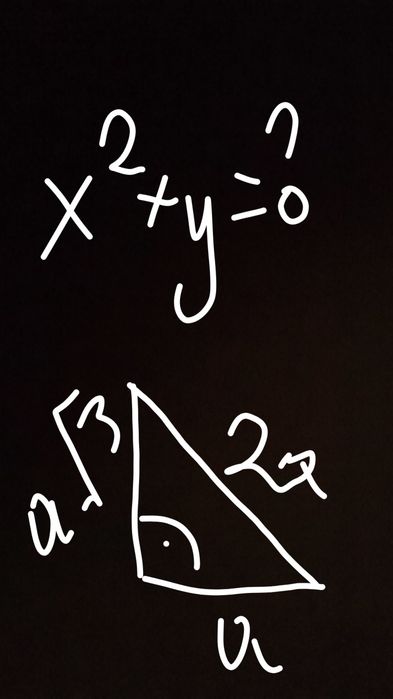 Korepetycje z Matematyki Szkoła Podstawowa & Średnia