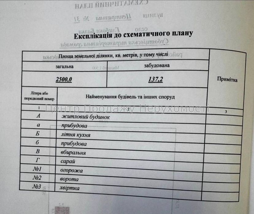 Продам цегляний газифікований будинок з великою ділянкою