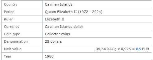 Ilhas Cayman-moeda em prata de 25 dollars de 1980 Proof (Plantagenet)