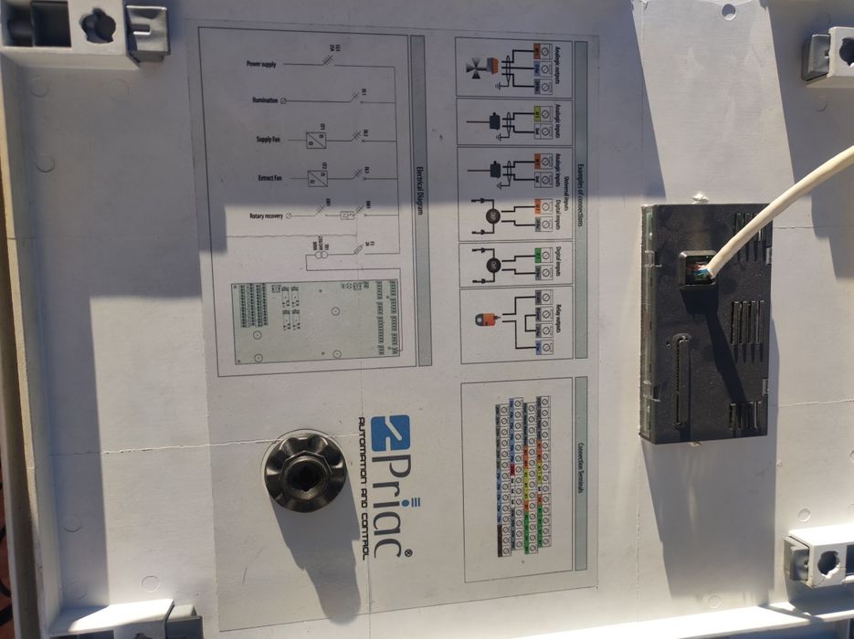 Quadro elétrico de automação e control