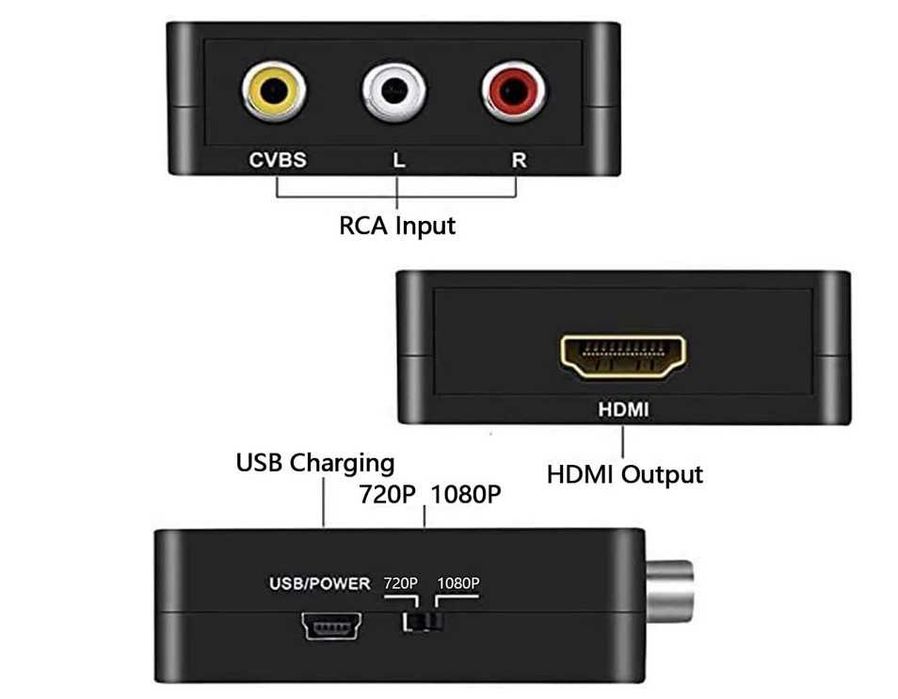 RCA to HDMI Adapter 720p / 1080p64730163352322122