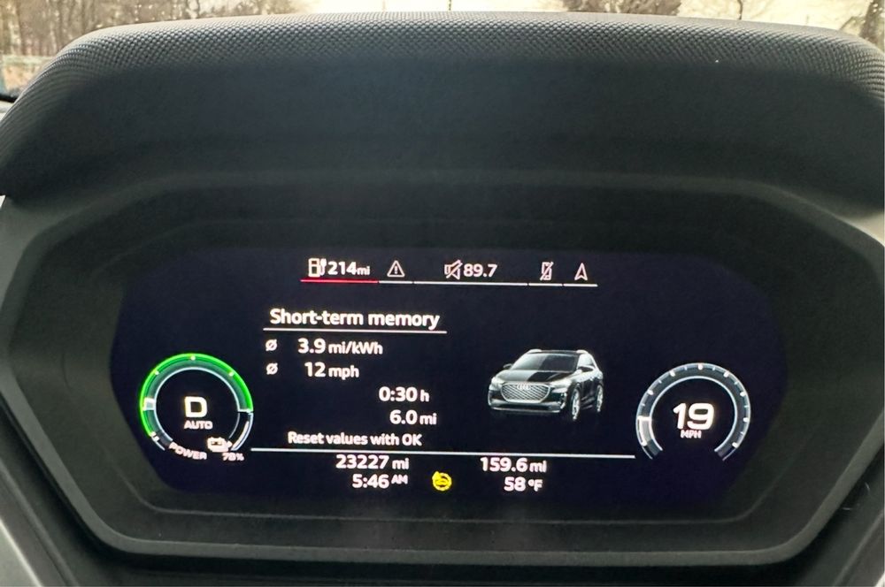 Audi Q-4 etron S-Lain