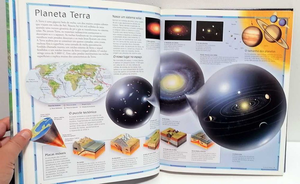 Atlas Enciclopédico Escolar