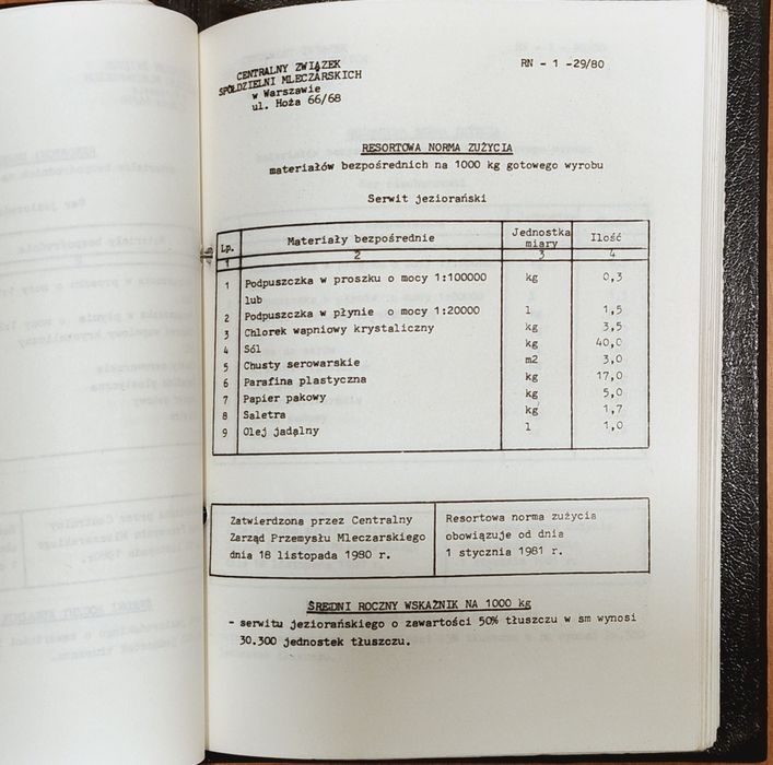 Normy zużycia surowca i materiałów bezpośrednich