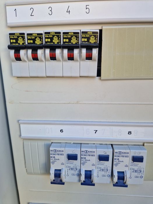 Rozdzielnia elektryczna