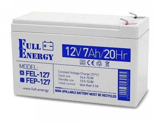 Інтернет 6–10 годин без світла | UPS для роутера