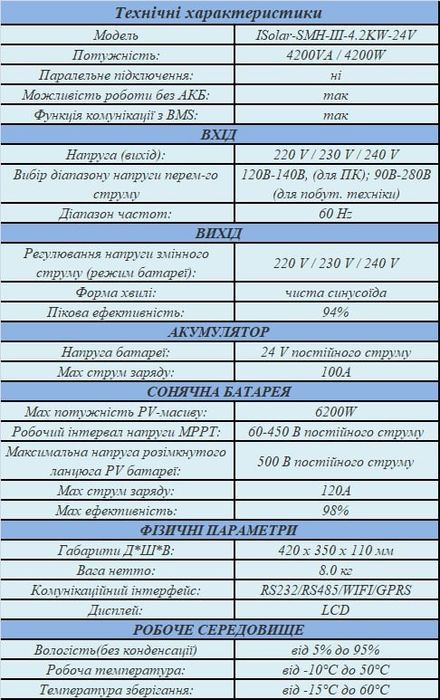 Інвертор EASUN 4.2kW 24V SMH(III) / Инвертор EASUN 4.2kW 24V