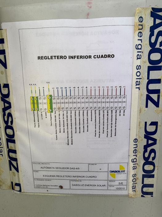 Painel fotovoltaico rotativo