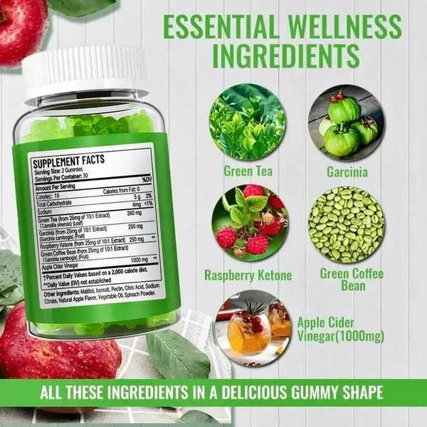 Gomas de emagrecimento