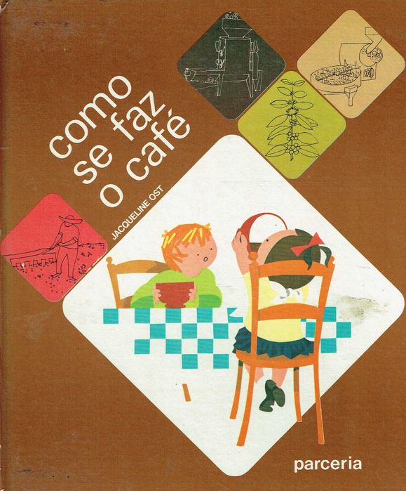 15710

Coleção Como se Faz(1972)
Edição Parceria