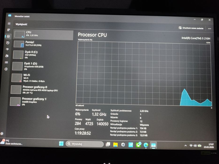 Sprzedam laptop Asus Tuf gaming F16 RTX 4050