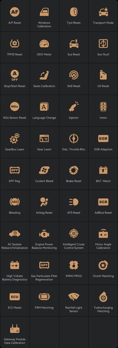 Máquina de diagnóstico Avançado