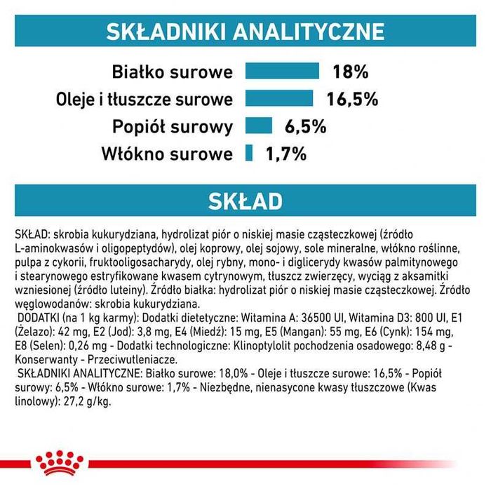 Royal Canin Veterinary Diet - Anallergenic