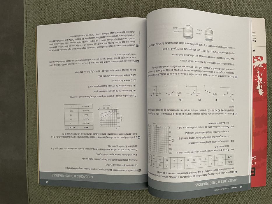 Caderno de Atividades do Livro Química em Contexto, Química 10