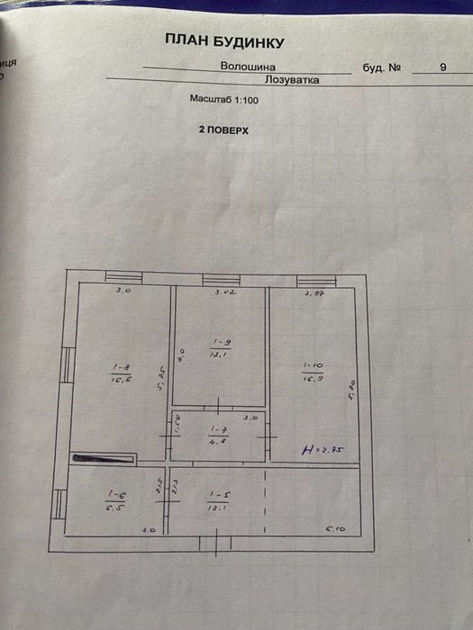 Продаж будинкув Лозоватка , Кропивницького району