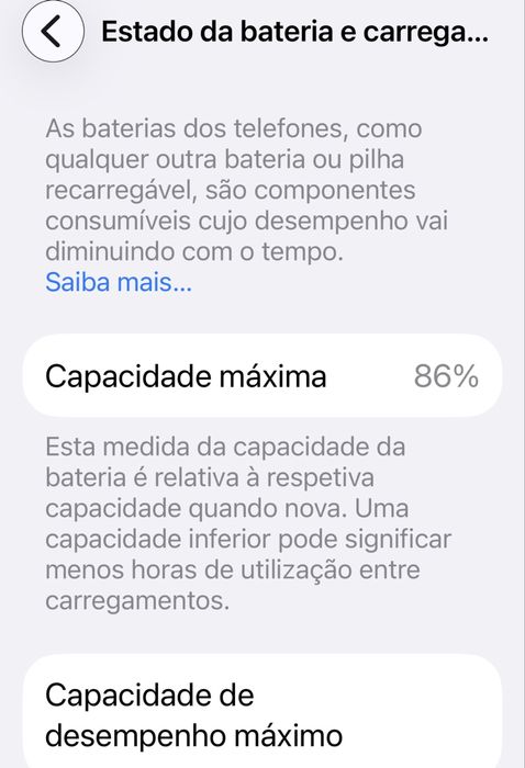 IPHONE 14 Pro Max 128Gb branco