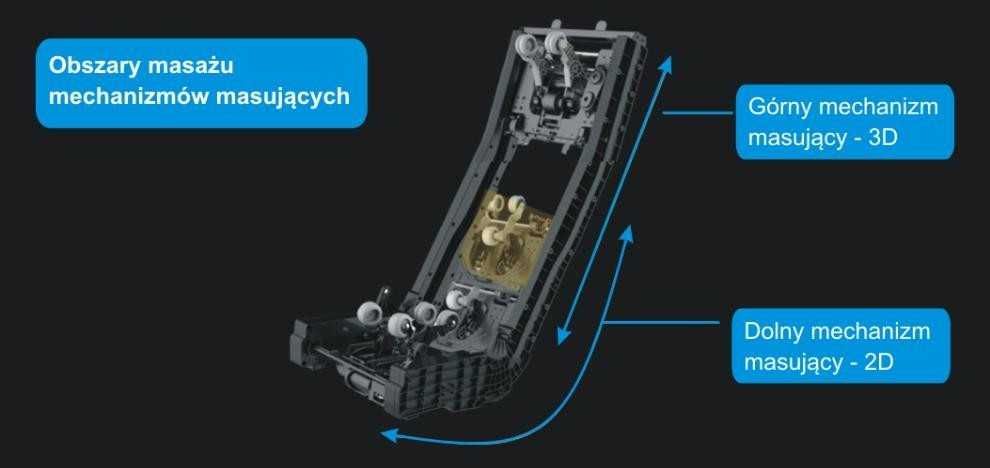 Fotel Masujący ELITE PREMIUM,  Skóra Naturalna, AI, 2 Roboty Masujące, Zero Gravity