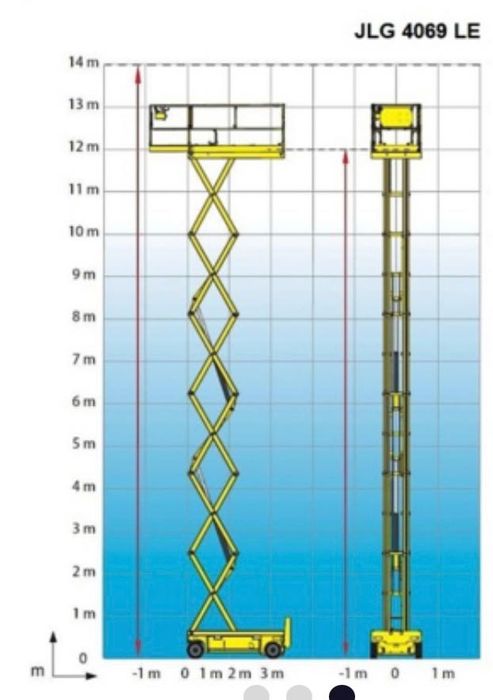 Вишка підйомник JLG 4069 LE