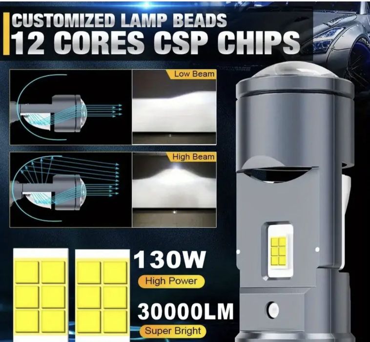 Автомобільні Led лампи Bi-led mini лінзи H4