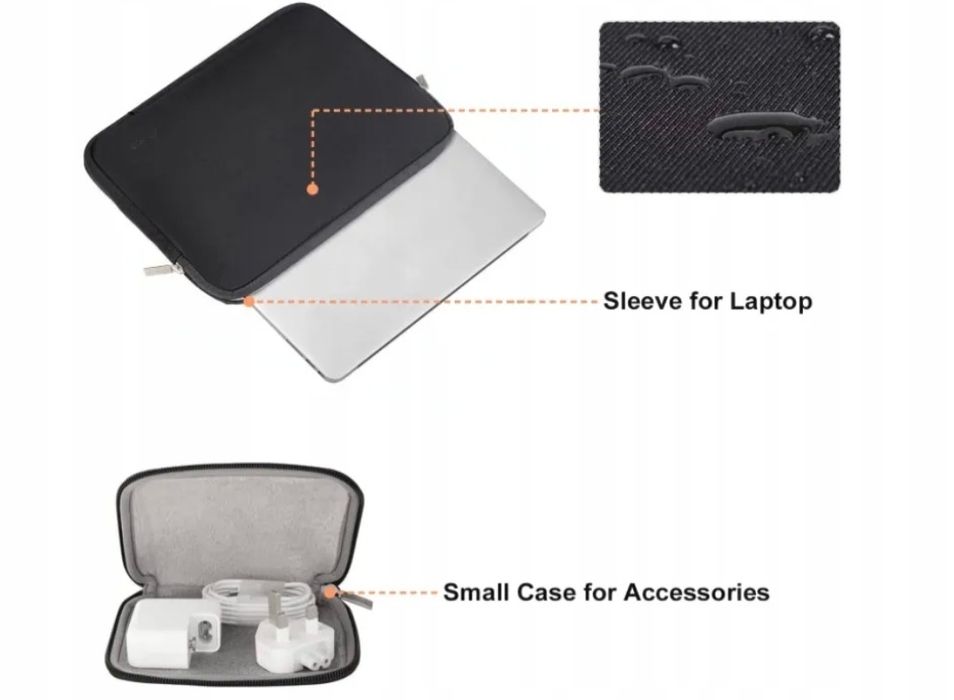 Torba/ Etui Mosiso na tablet/laptop 14-15 cala